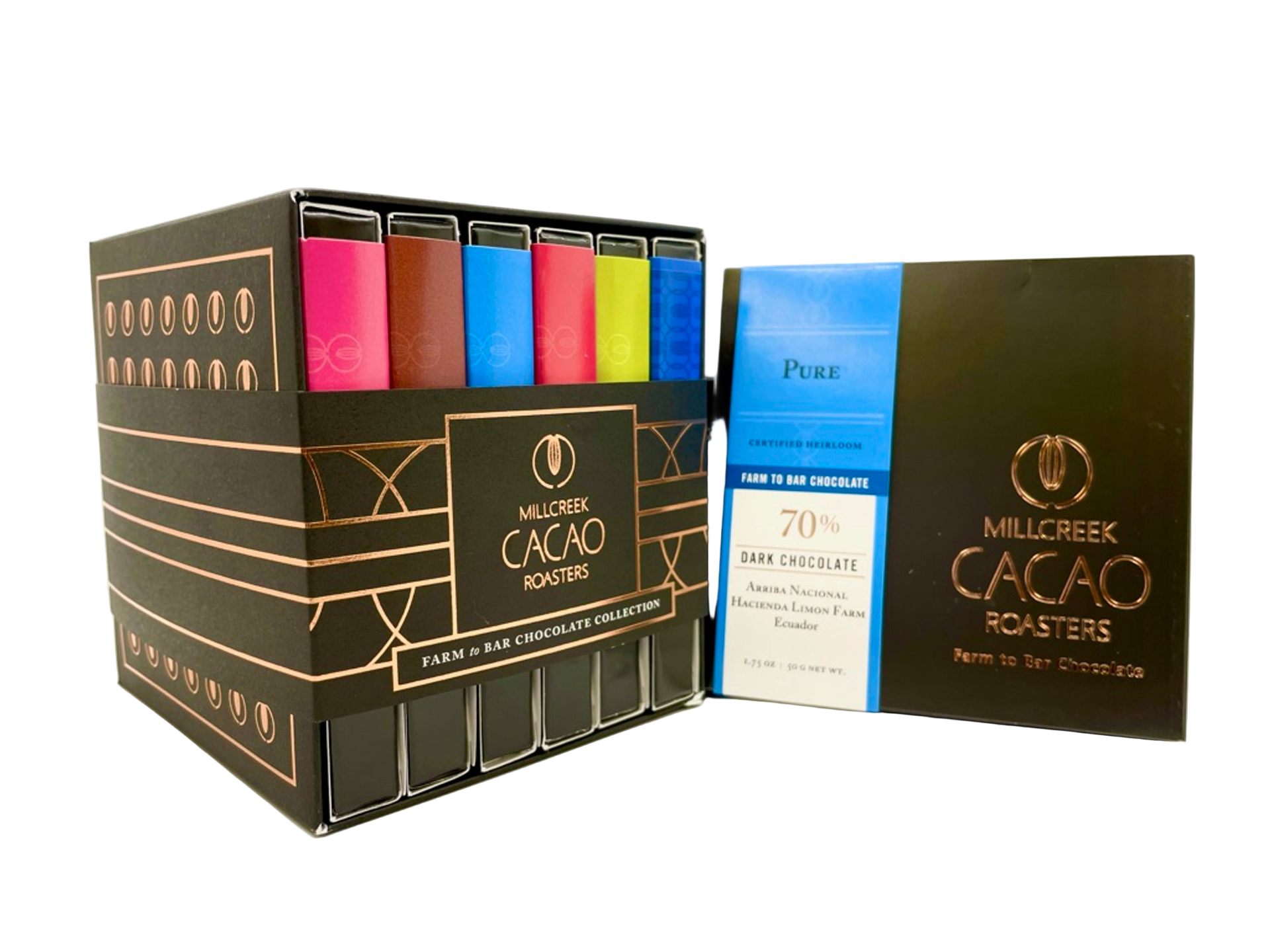 The Cube Collection